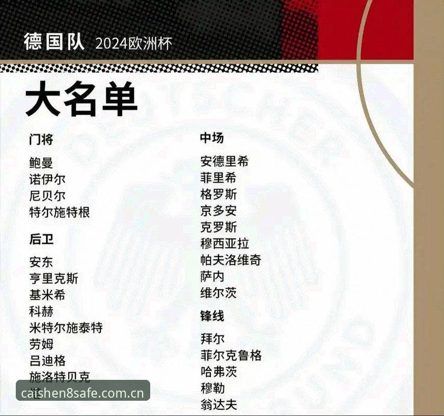 德国队世界杯大名单出炉！诺伊尔时隔2年回归，18岁小将卡尔入选——财神8官网带您直击最新动态
